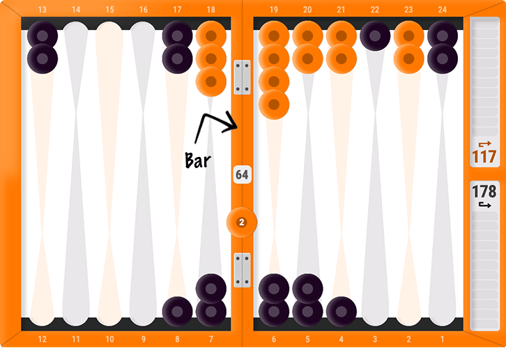 Backgammon Bar Position