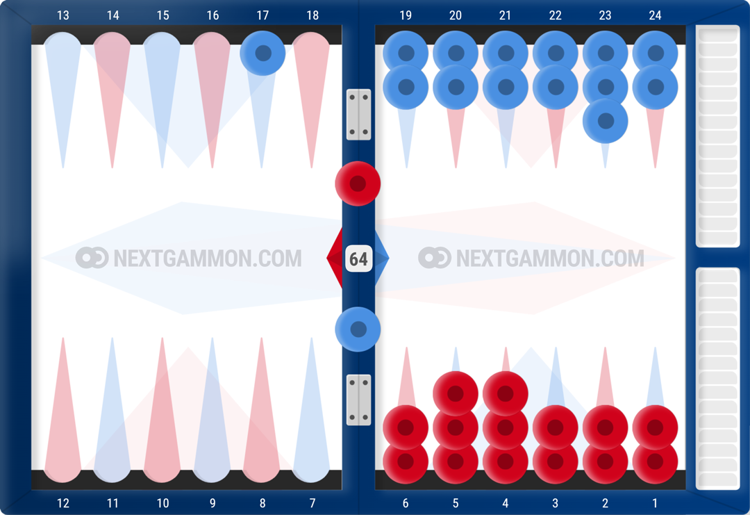 Is stalemate possible in backgammon?