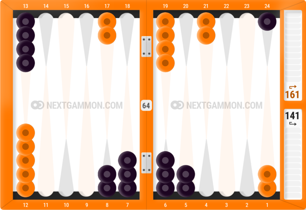 reference positions in backgammon