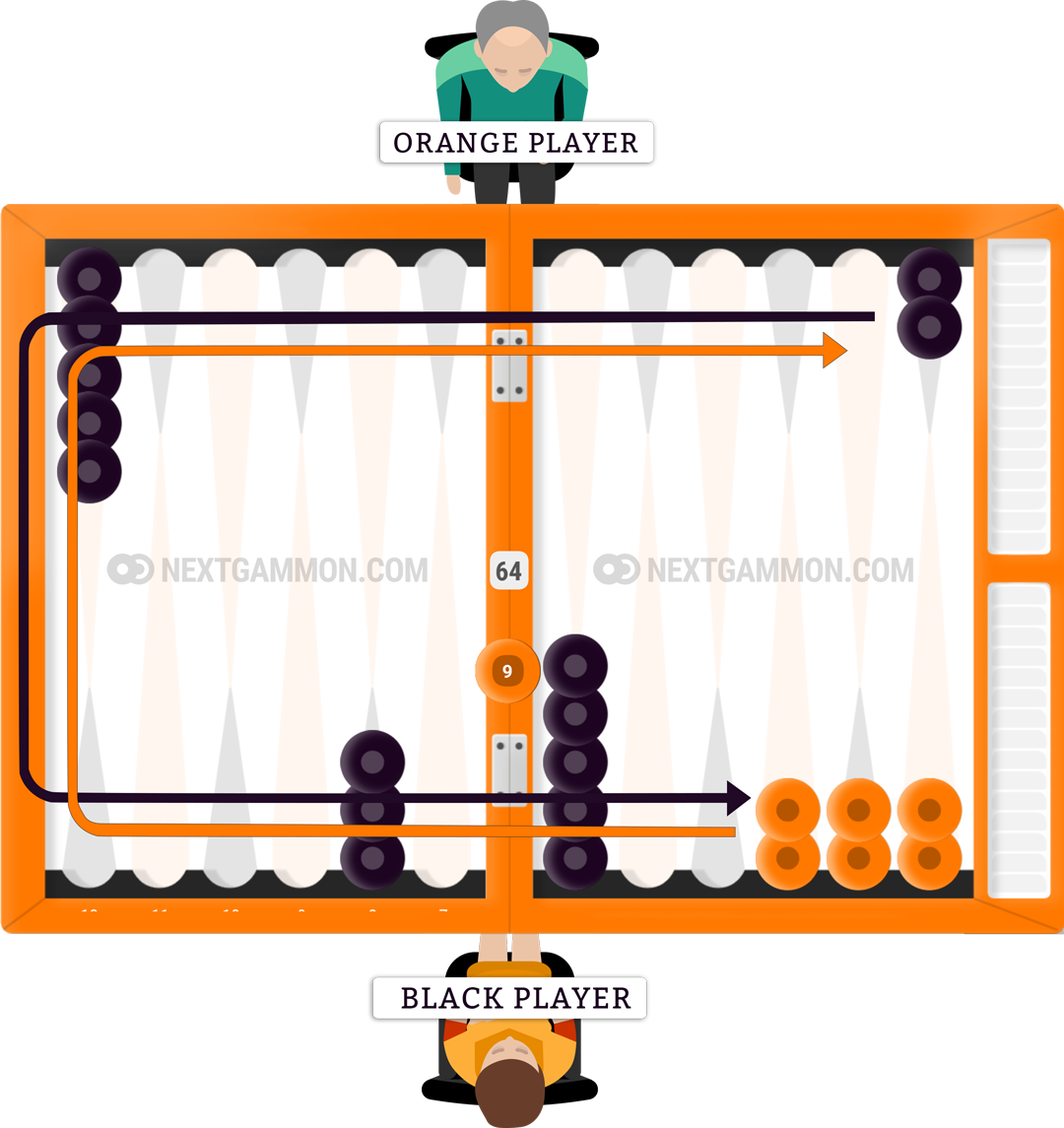 Snake Backgammon